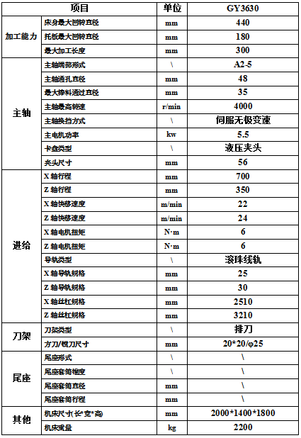 GY3630斜床身排刀機(jī)